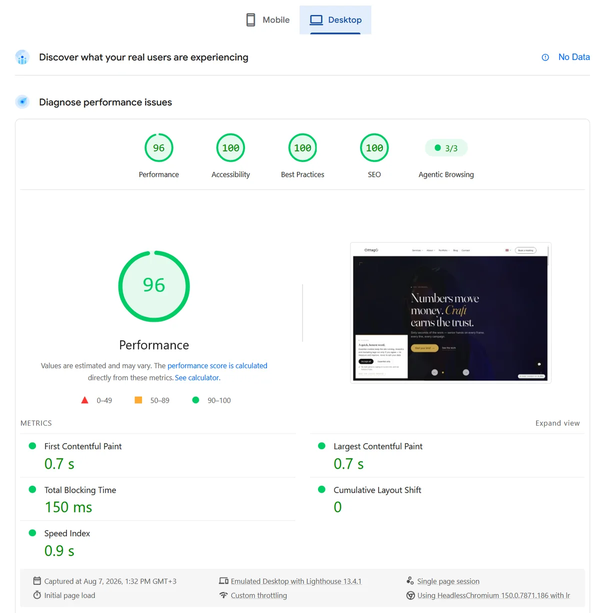 Raportul PageSpeed Insights pentru aceeași pagină cittago.com în modul desktop, 7 august 2026 ora 13:32: performanță 96, accesibilitate 100, best practices 100, SEO 100, agentic browsing 3 din 3; First Contentful Paint 0,7 s, Largest Contentful Paint 0,7 s, Total Blocking Time 150 ms, Cumulative Layout Shift 0, Speed Index 0,9 s; jos: emulare Desktop cu Lighthouse 13.4.1 și limitare personalizată